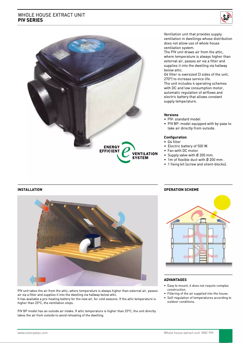 Imagen de la primera página del manual del dispositivo PIV