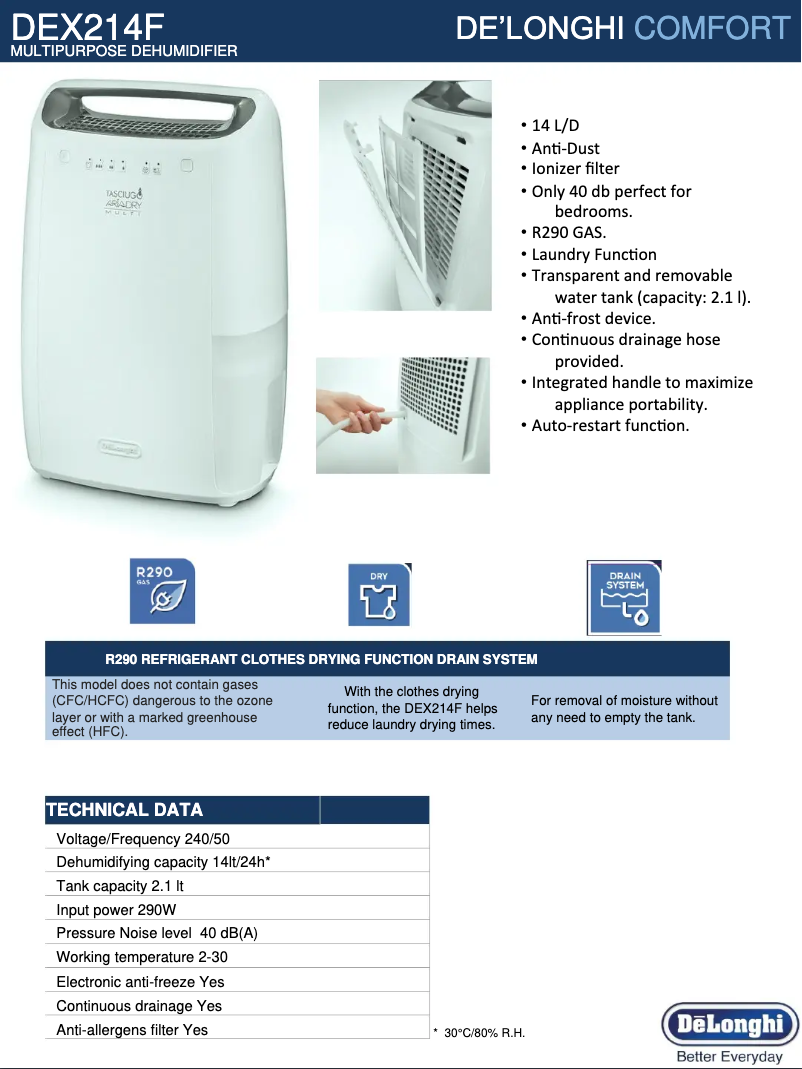 Página 1 del manual Ficha técnica DeLonghi Tasciugo AriaDry DEX214F