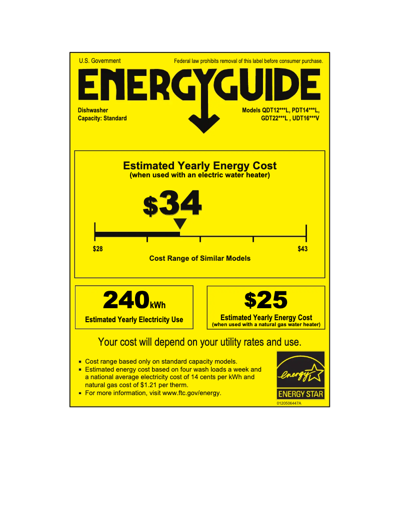 Página 1 del manual Etiqueta energética GE Profile PDT145SGLWW