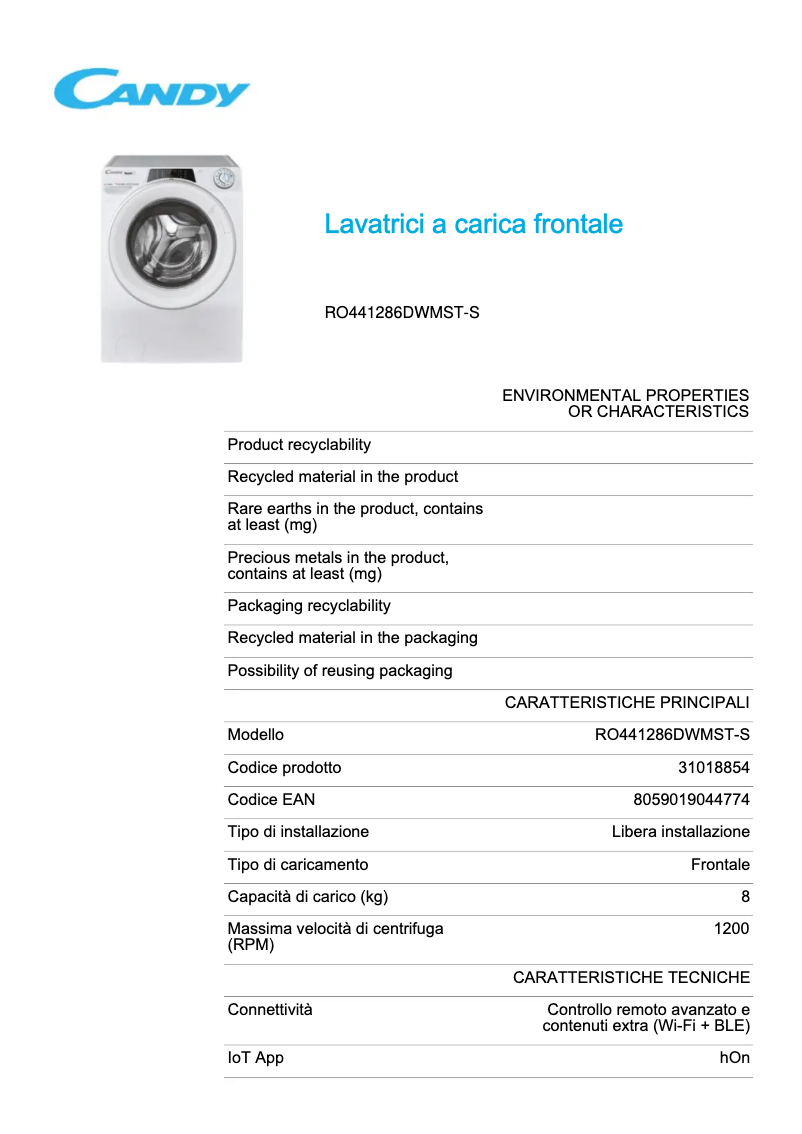 Página 1 del manual Ficha técnica Candy RO441286DWMST-S