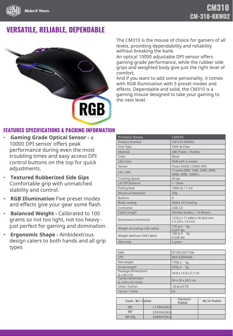 Imagen de la primera página del manual del dispositivo CM310