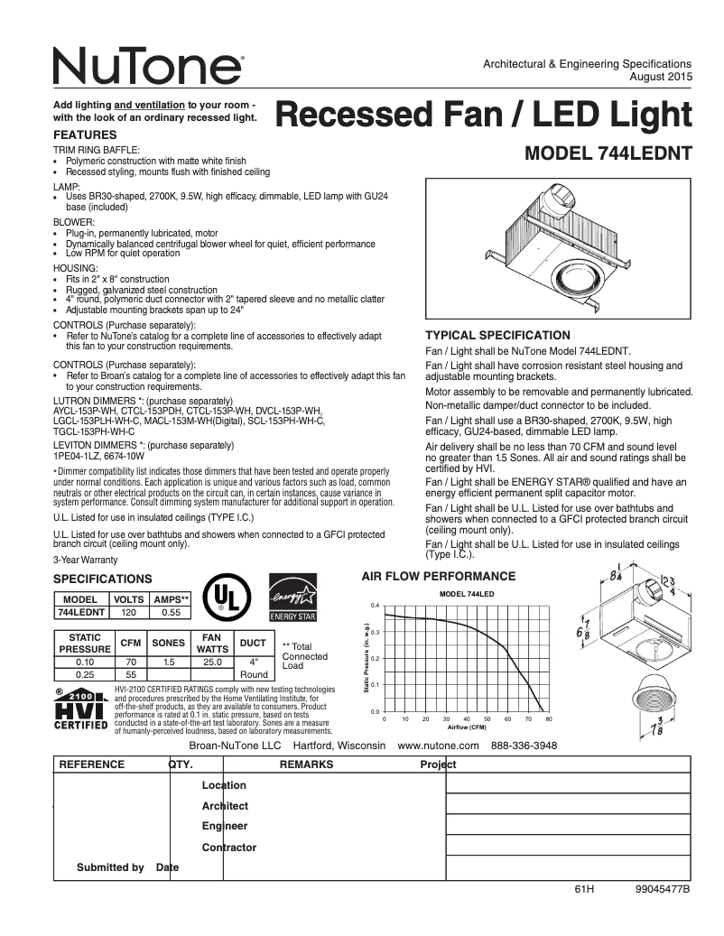 Imagen de la primera página del manual del dispositivo 744LEDNT