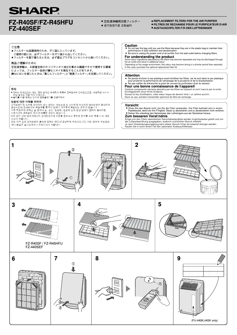 Imagen de la primera página del manual del dispositivo FZ440SEF