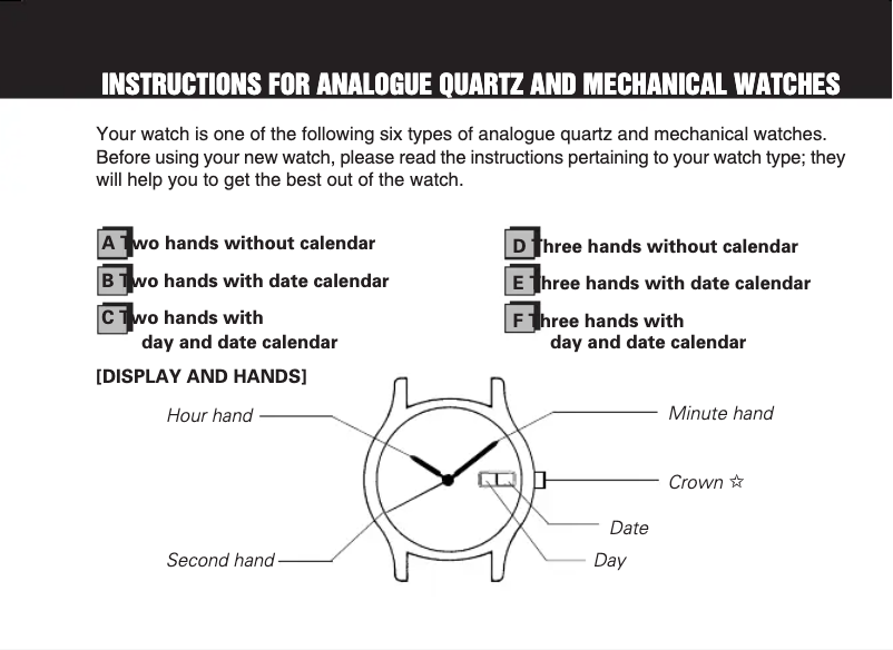Imagen de la primera página del manual del dispositivo SGG719P1