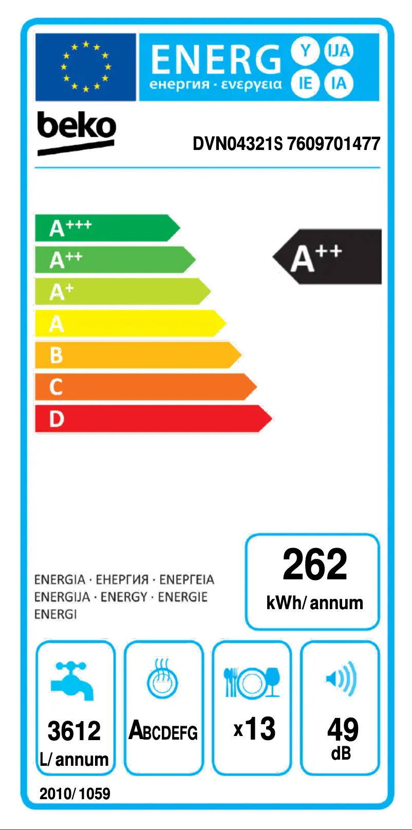 Página 1 del manual Etiqueta energética Beko DVN04321S