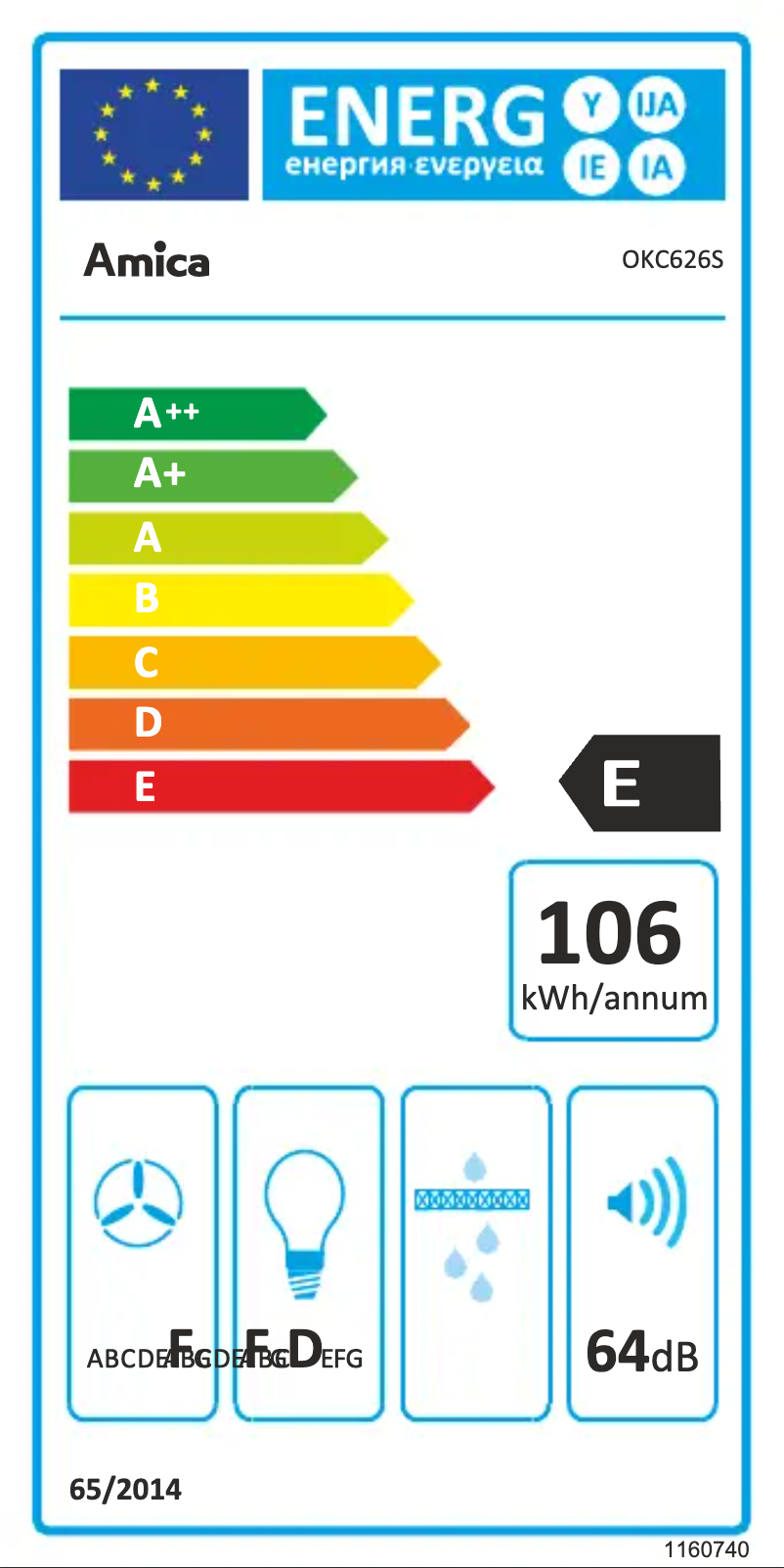 Imagen de la primera página del manual del dispositivo OKC626S