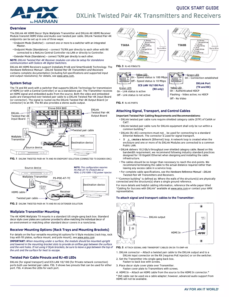 Imagen de la primera página del manual del dispositivo DX-RX-4K