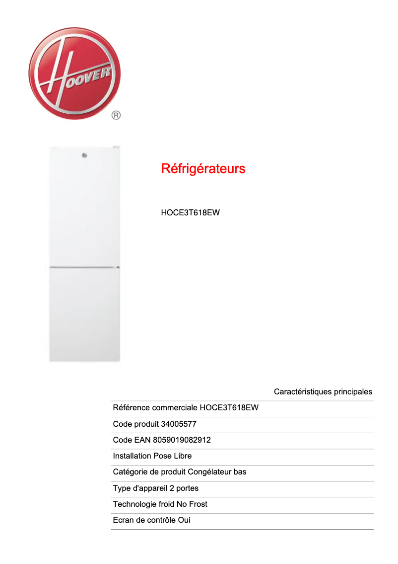 Imagen de la primera página del manual del dispositivo HOCE3T618EW