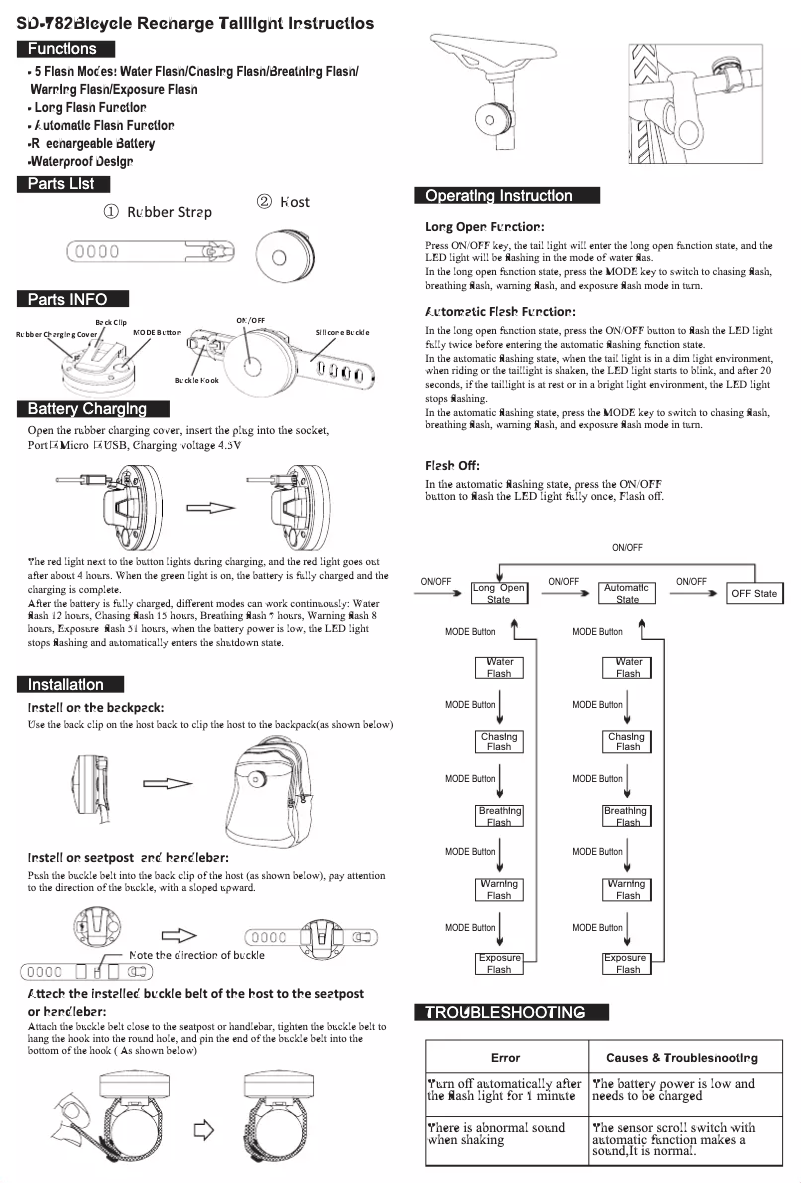 Página 1 del manual Manual de usuario Sunding SD-782