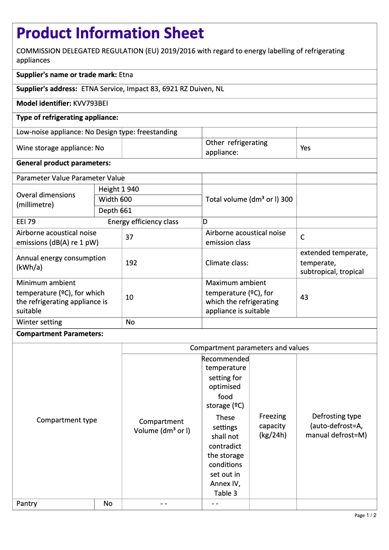 Página 1 del manual Ficha técnica Etna KVV793BEI