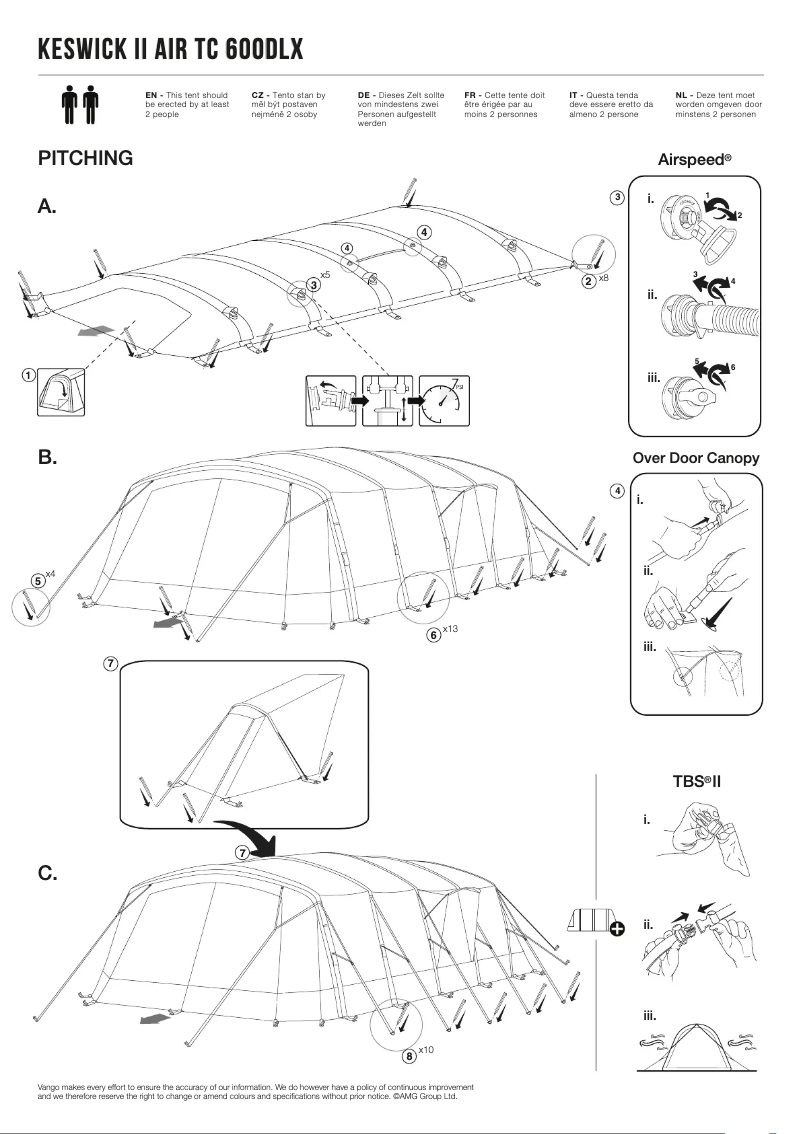 Imagen de la primera página del manual del dispositivo Keswick II Air TC 600DLX
