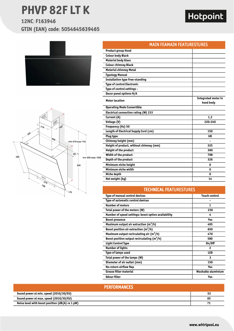 Imagen de la primera página del manual del dispositivo PHVP 82F LT K