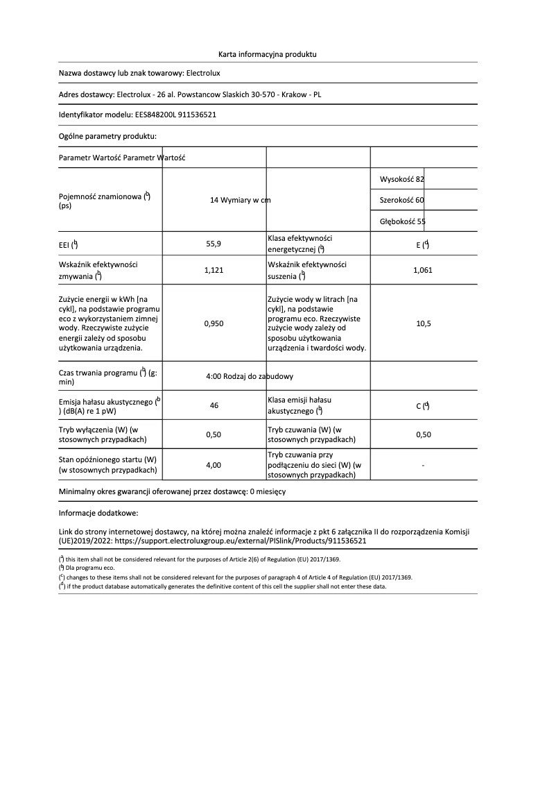 Imagen de la primera página del manual del dispositivo EES848200L