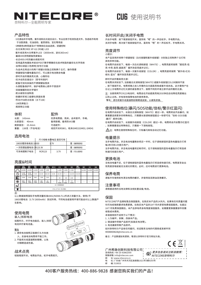Imagen de la primera página del manual del dispositivo CU6