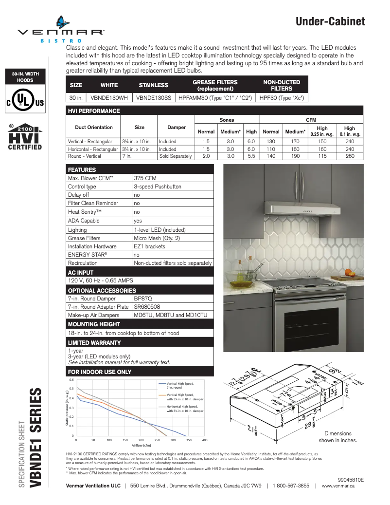 Imagen de la primera página del manual del dispositivo Bistro VBNDE130SS