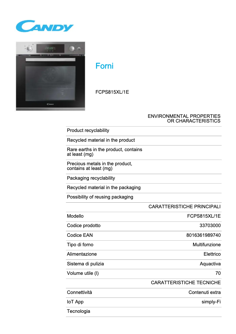 Imagen de la primera página del manual del dispositivo FCPS815XL/1E