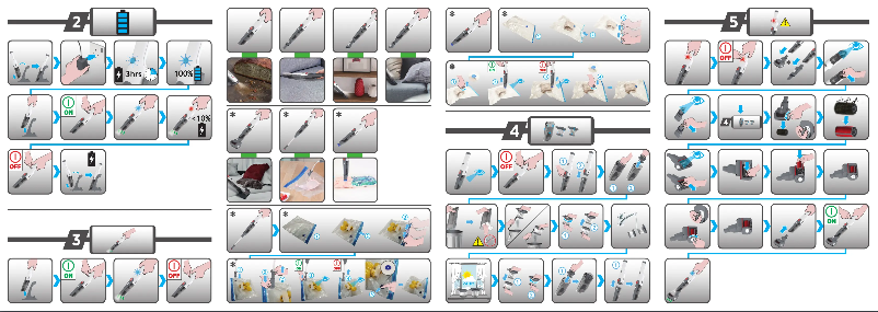 Página 1 del manual Manual de usuario Hoover H-HANDY 700 HH710BSS 011
