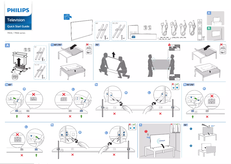 Imagen de la primera página del manual del dispositivo 70PUT7906