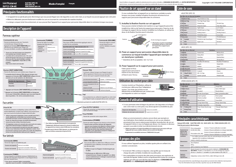Página 1 del manual Manual de usuario Roland SPD::ONE Kick