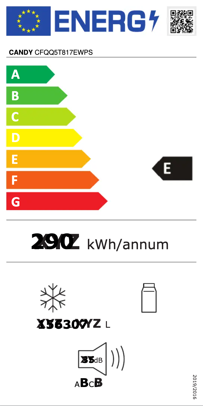Página 1 del manual Etiqueta energética Candy CFQQ5T817EWPS