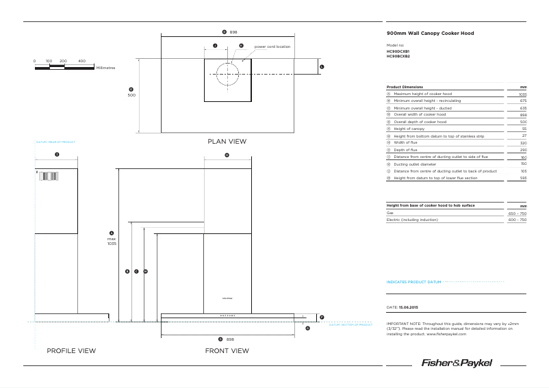 Imagen de la primera página del manual del dispositivo HC90BCXB2