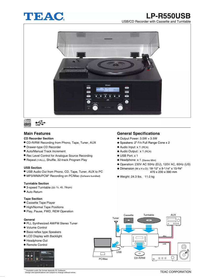 Página 1 del manual Ficha técnica Teac LP-R550USB
