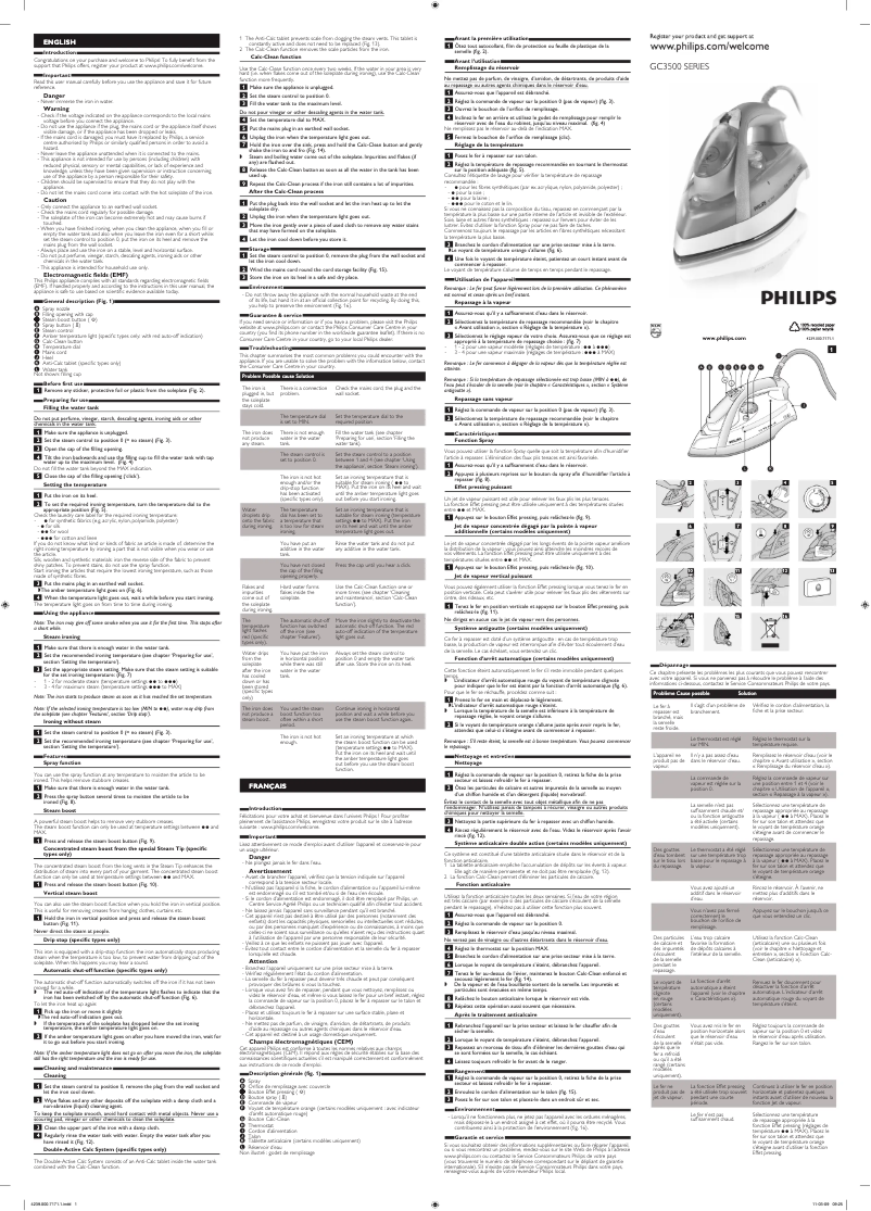 Página 1 del manual Manual de usuario Philips SmoothCare GC3570