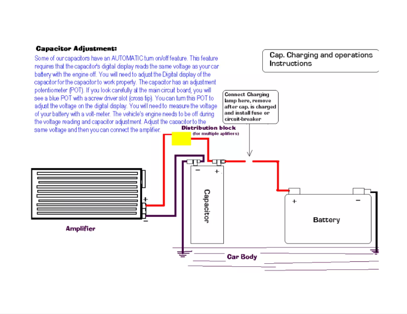 Imagen de la primera página del manual del dispositivo PC1.5F
