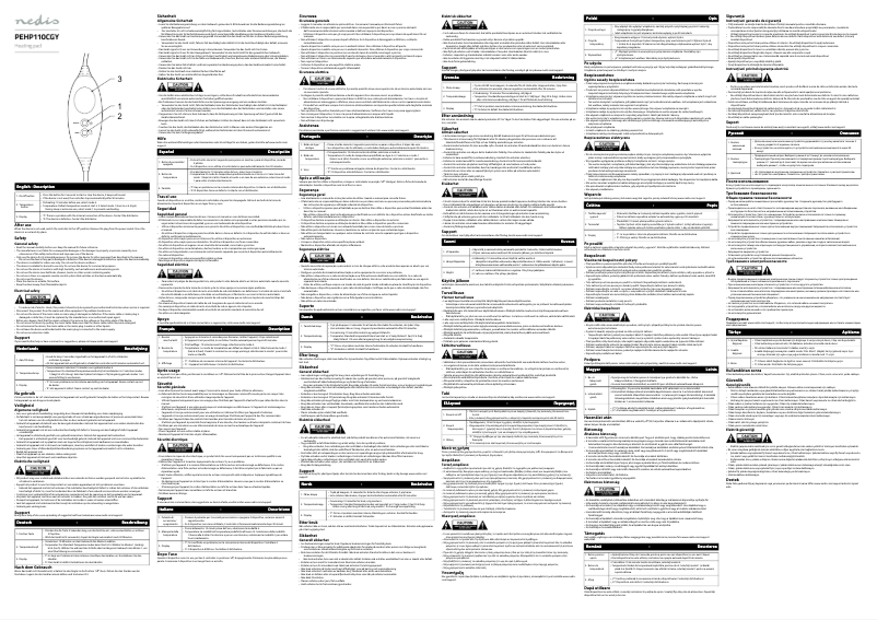 Imagen de la primera página del manual del dispositivo PEHP110CGY