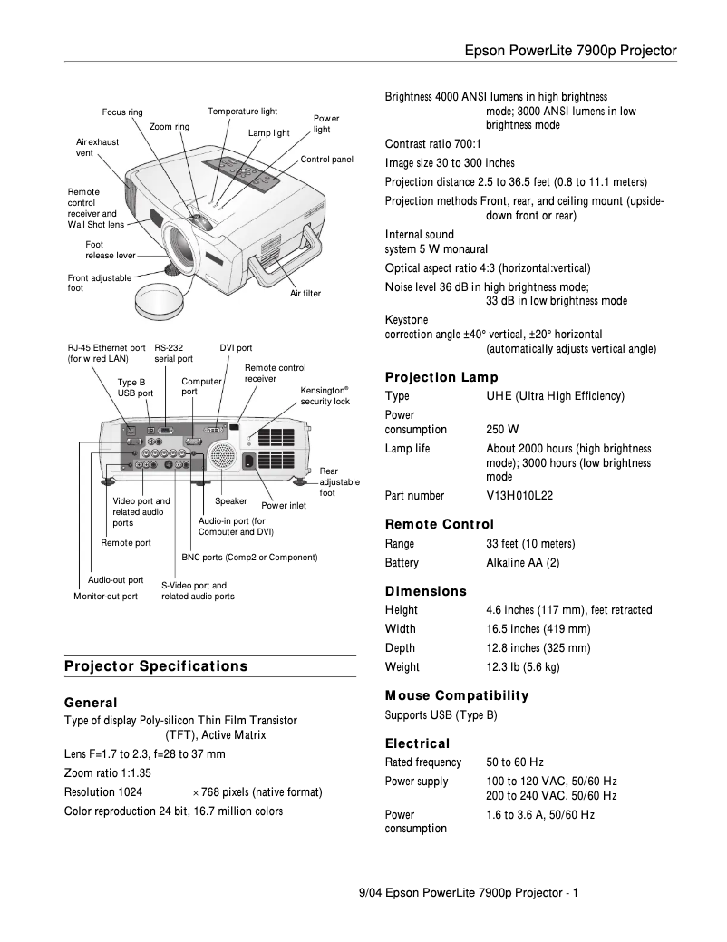 Imagen de la primera página del manual del dispositivo PowerLite 7900pNL