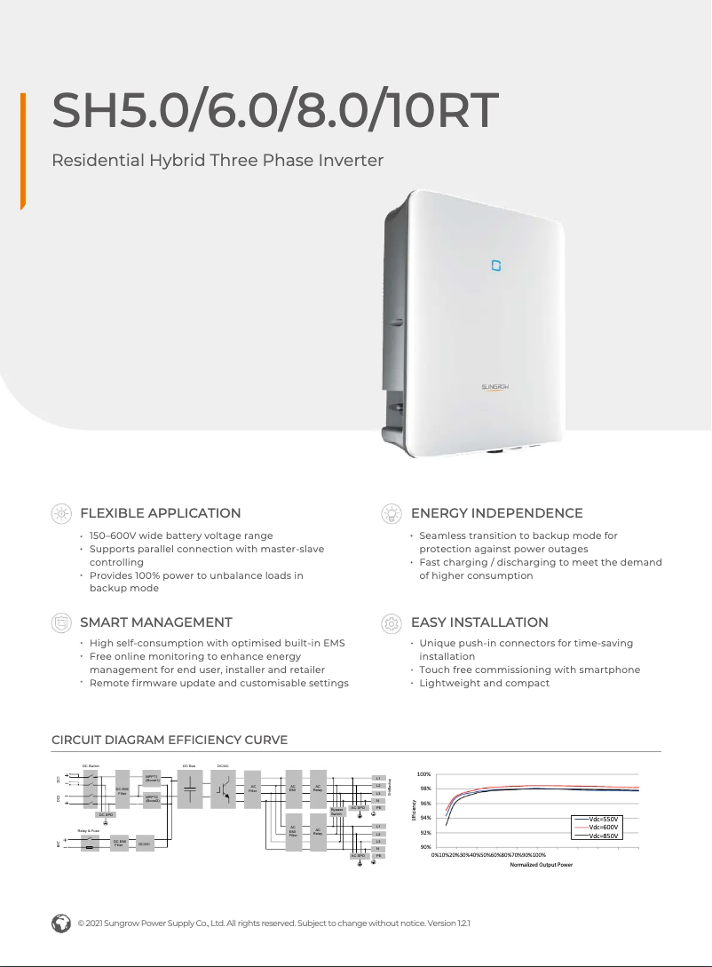 Imagen de la primera página del manual del dispositivo SH8.0RT-V113
