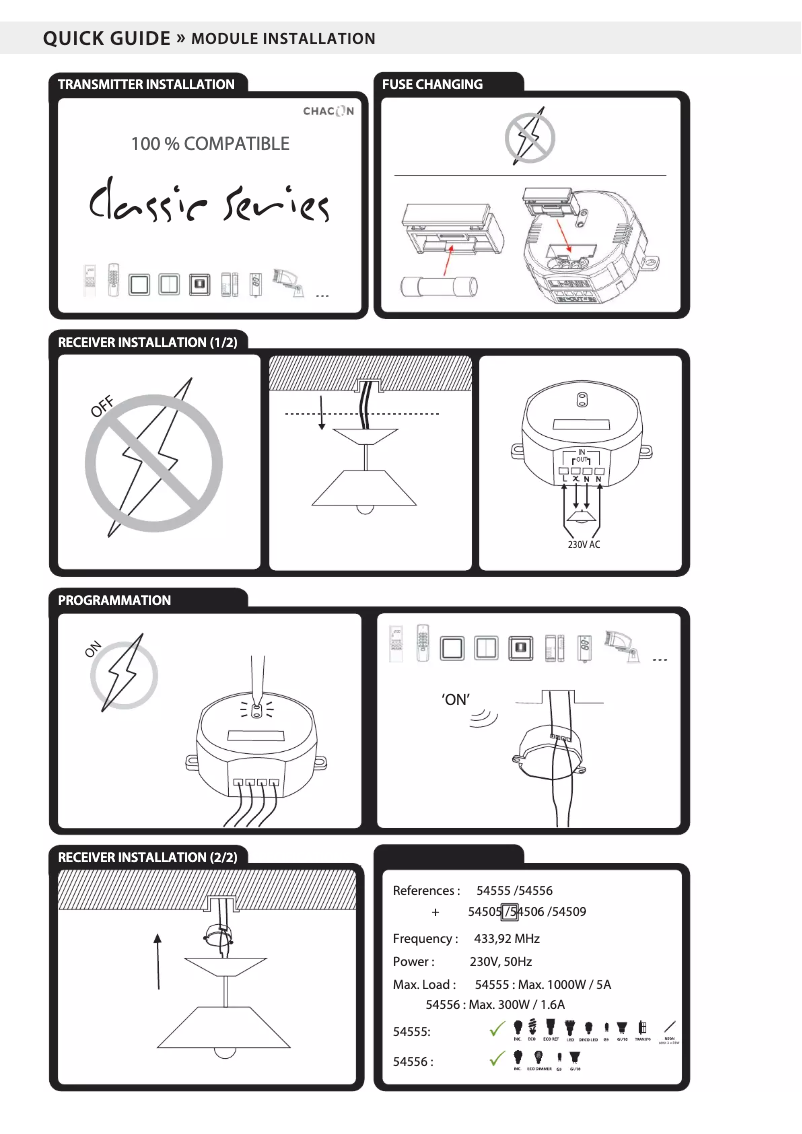 Imagen de la primera página del manual del dispositivo 54506