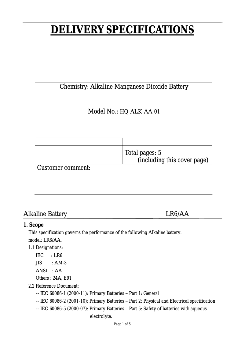 Página 1 del manual Manual de usuario HQ ALK-AA-01