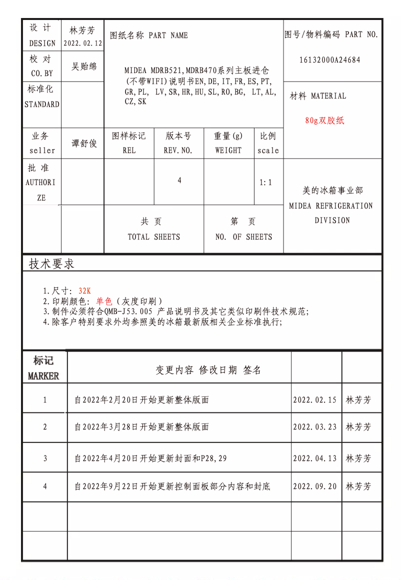 Página 1 del manual Manual de usuario Midea MDRB521MGA28O
