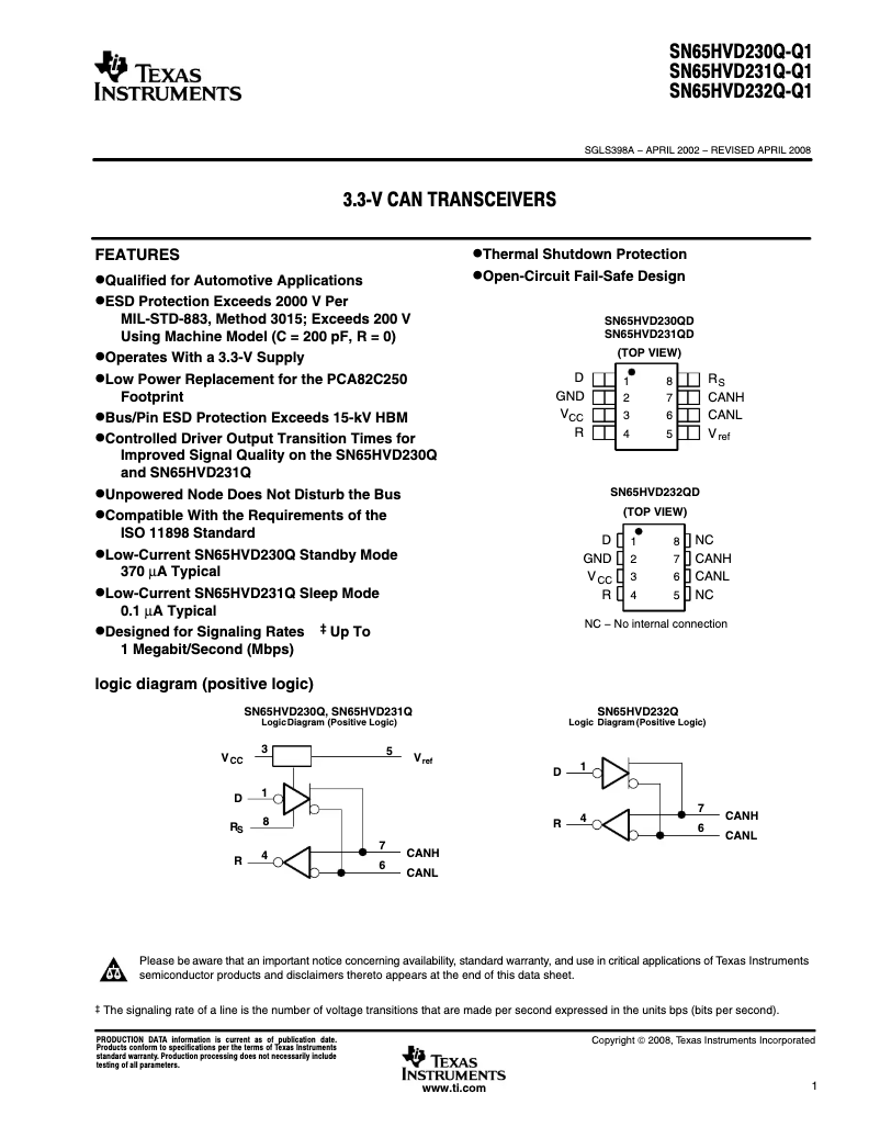 Imagen de la primera página del manual del dispositivo SN65HVD230QD