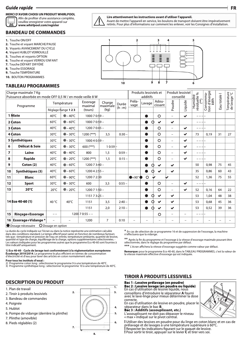 Imagen de la primera página del manual del dispositivo WMTA 7122 S