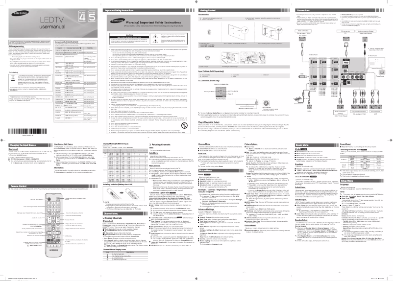 Imagen de la primera página del manual del dispositivo UA40F5105AR