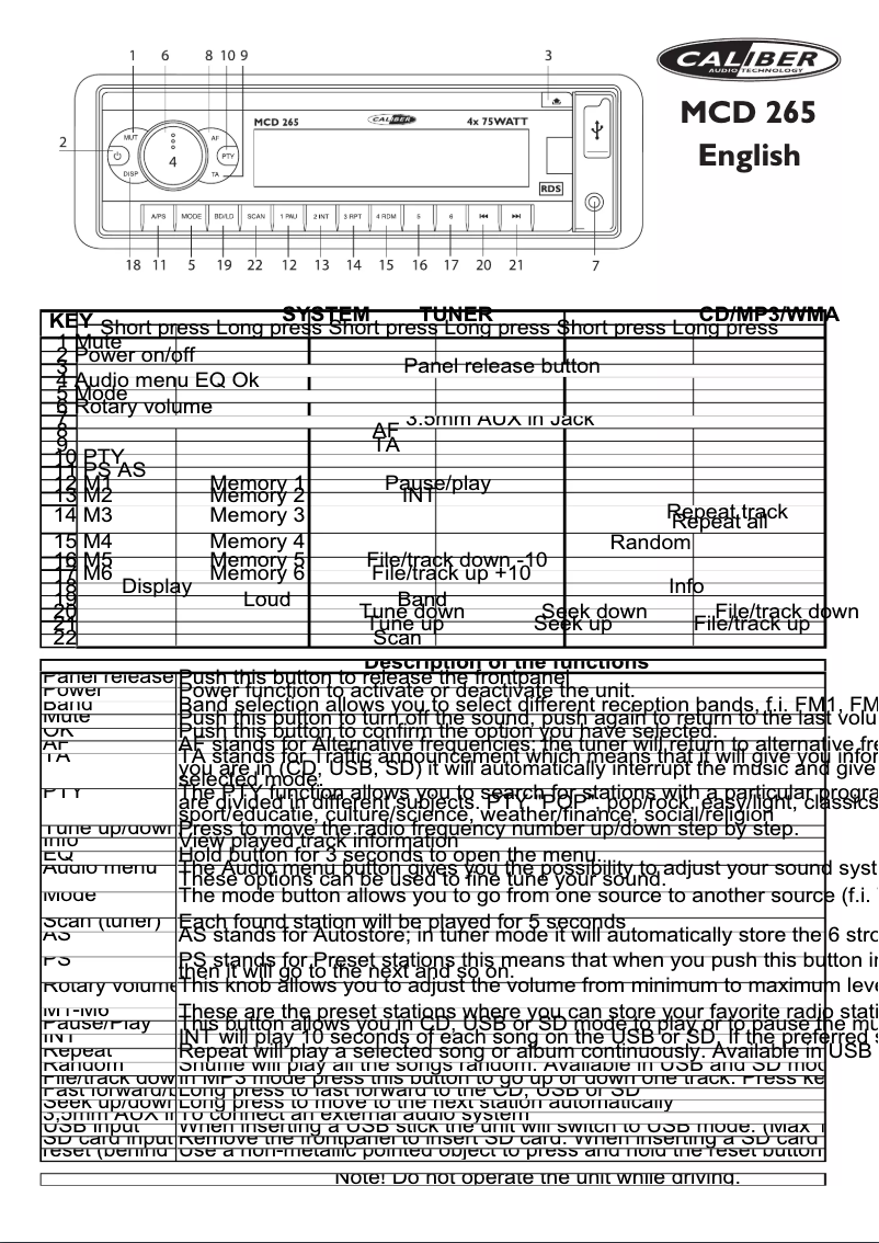Imagen de la primera página del manual del dispositivo MCD 265
