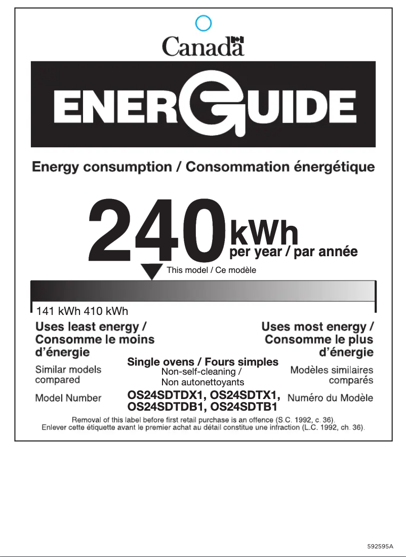 Imagen de la primera página del manual del dispositivo OS24SDTDX1