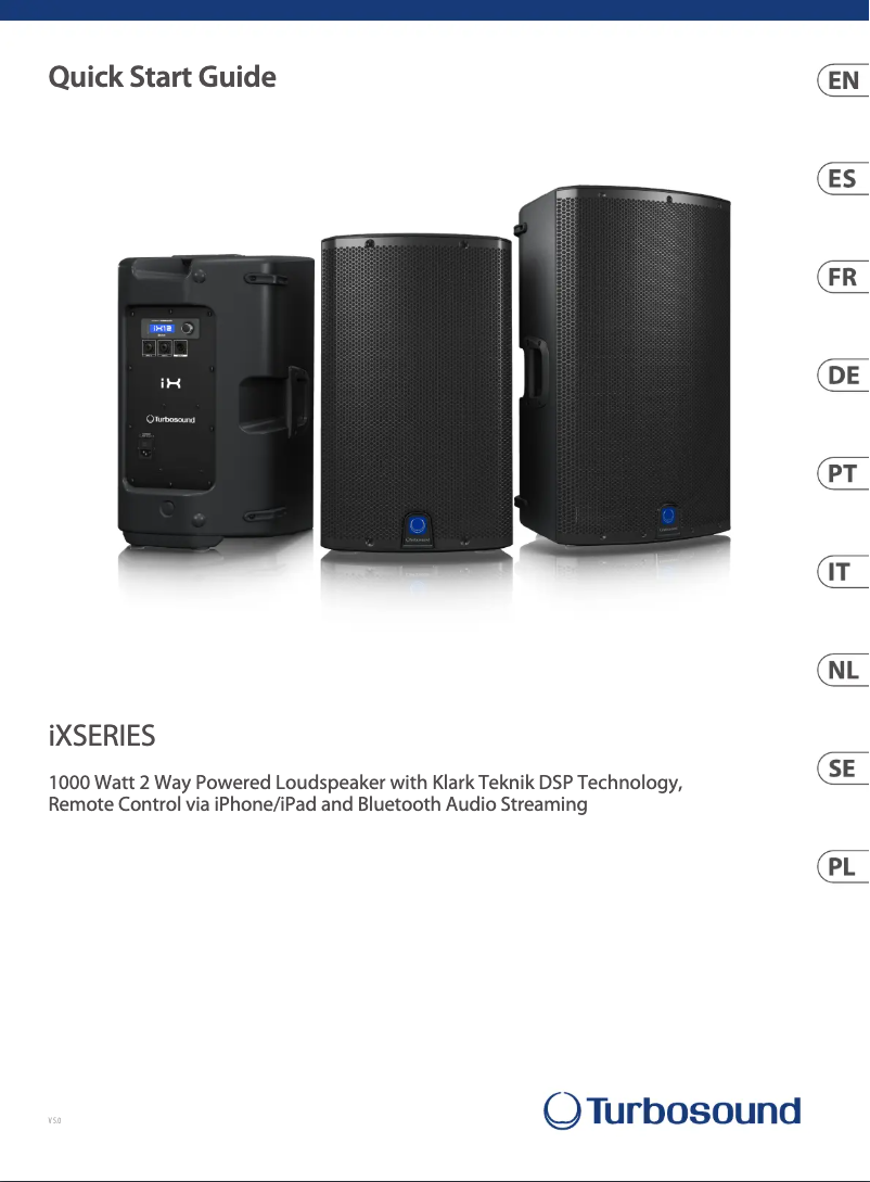 Página 1 del manual Guía de inicio rápido Turbosound iX12