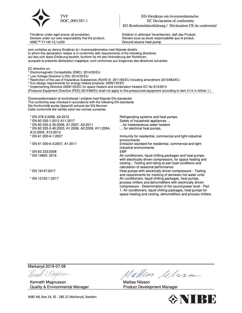 Imagen de la primera página del manual del dispositivo F1145-6