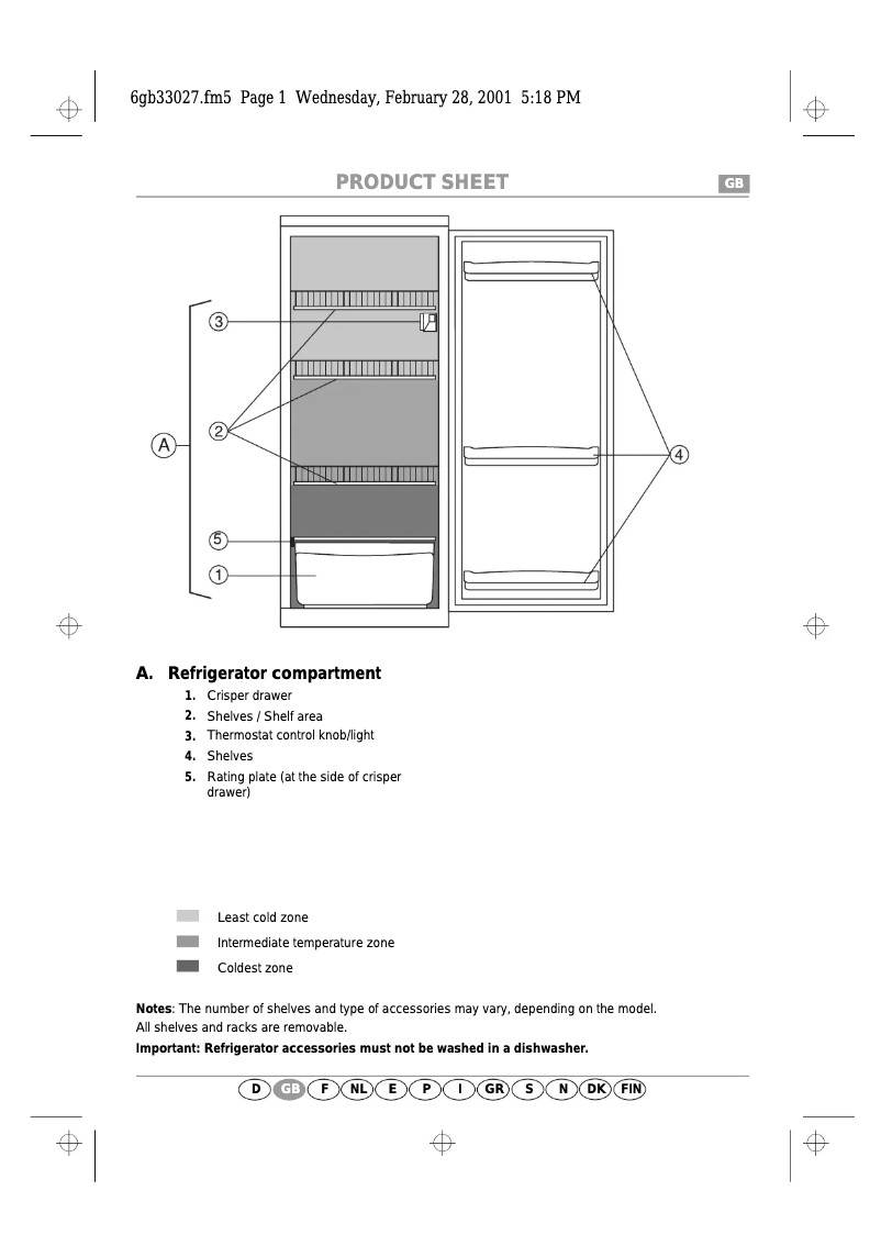 Imagen de la primera página del manual del dispositivo ARL 350 ge