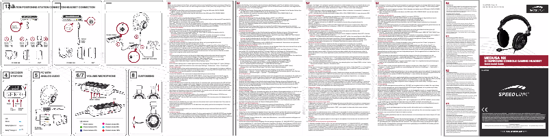 Imagen de la primera página del manual del dispositivo Medusa NX 5.1
