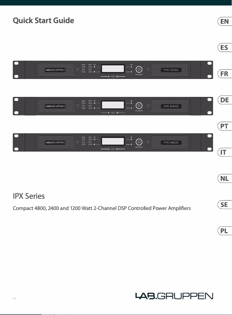 Imagen de la primera página del manual del dispositivo IPX 2400