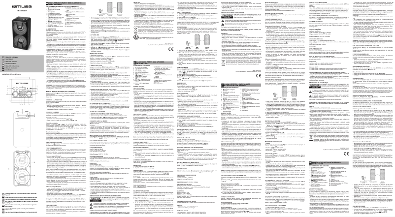Página nº 1 - Manual de usuario Muse M-1805 DJ