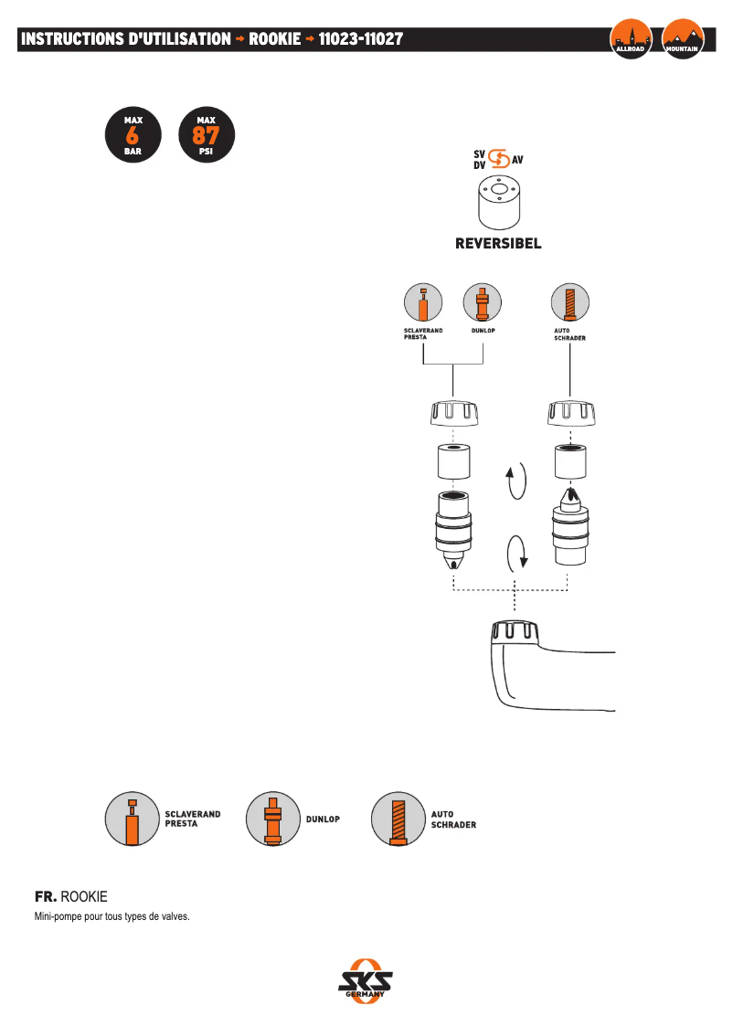 Página 1 del manual Manual de usuario SKS Rookie