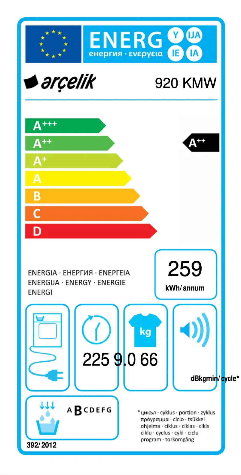 Imagen de la primera página del manual del dispositivo 920 KMW
