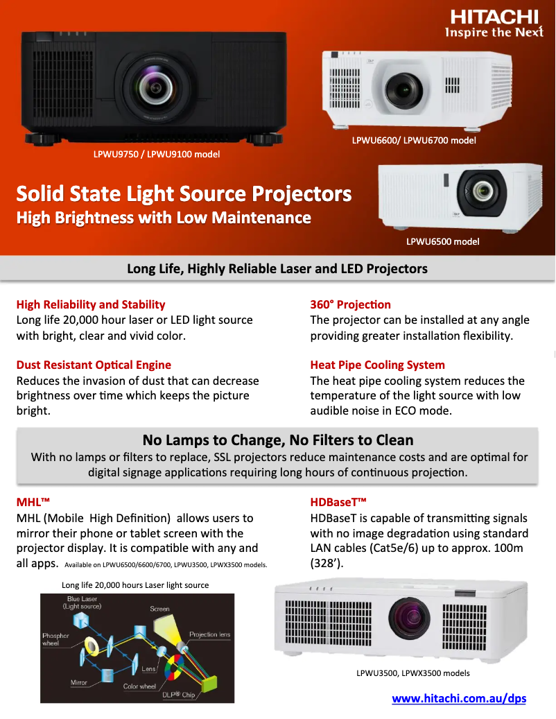 Imagen de la primera página del manual del dispositivo LP-WU9100