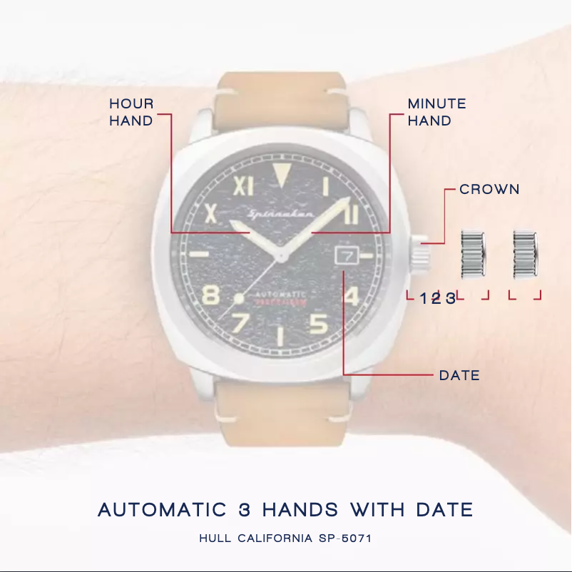 Imagen de la primera página del manual del dispositivo Hull SP-5071-02