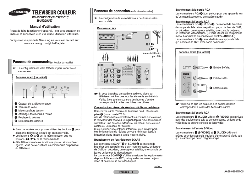 Imagen de la primera página del manual del dispositivo CS-29450